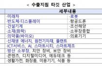 역대 최고 수출 달성 눈앞에…'수출 붐업 코리아 위크' 개막