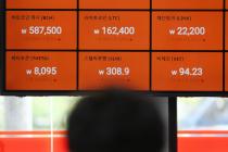 [코인시황]비트코인, 4000만원 회복…이더리움도 상승세