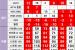 [서울] 영등포,양천구성지 ■11월12일시세공유해드립니다 z플립 LTE 모델 3사다 대박이네요 재고입고완료래요!■