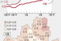 서울 집값 0.15%↑…표본 늘렸더니 상승폭 더 뛰었다(종합)