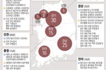 노후도시특별법 대상 51곳→108곳…가양·행신·수지 등 포함(종합)