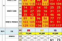 [마포구,김포] ■4월17일시세공유SK,KT는 여기가 쎕니아 토욜늦게까지 오픈중이래요■