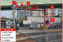 철도건널목 사고, 빅데이터·AI CCTV로 전년 대비 70% 줄어