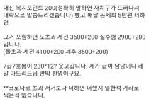 충격적인 9급 공무원 연봉