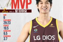 프로농구 LG 타마요, 3라운드 MVP…아시아쿼터 최초