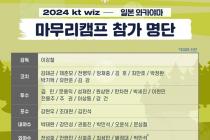 프로야구 KT, 日 와카야마서 마무리캠프…배정대·신인 박민석 참가