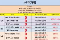 [충남][천안/아산] 09월 07일 좌표 및 평균시세표