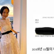 '마이큐♥' 김나영, 前남편과 이혼 전 심경…"주저앉지 않을 거야"