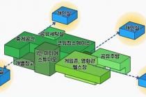 서울시, 역세권에 '1인 가구 공유주택' 공급…시세 50~70%