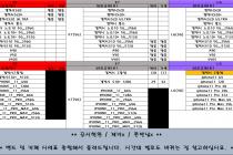 [대전] 4-1일 시세표!!