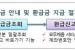 배달라이더·학원강사 등 135만명 소득세 환급금 추석 전 받아가세요