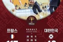 한국, U-19 남자농구 월드컵 1차전서 프랑스에 완패