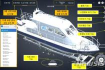 해양교통안전공단, 친환경 선박 관련 기술 개발 확대
