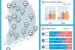 전국 집값 7개월 만에 하락 전환…서울 아파트 0.09% 상승