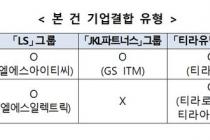 공정위, LS·JKL-티라유텍 기업결합 승인