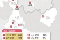 안산장상 공공분양 본청약 2년5개월 연기…사전청약 28개 블록 지연