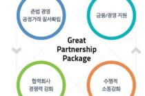 GS건설, 국토부 상호협력평가 2년 연속 '최우수 등급'