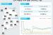 경기·대구 미분양 1만호 넘어…전남 악성 미분양 크게 증가