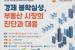 한국부동산분석학회, 2023년 상반기 학술대회 개최
