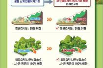 인구감소지역 산지이용 쉬워진다…산림청, 전용 기준↓