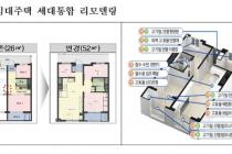 LH 부울본부, 노후임대주택 4000세대 '그린 리모델링'