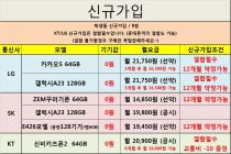 [충남][천안/아산] 07월 04일 좌표 및 평균시세표