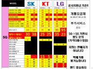 테크노최저가 s22 아이폰13 최저가