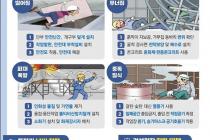 '겨울철 대비' 중대재해법 적용 건설현장 예방 집중점검