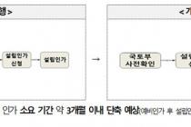 '리츠 인가 기간 단축' 부동산투자회사법 등 국무회의 의결