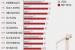 하자 판정 건수 상위 20개 건설사에 '시평 톱10' 4곳…하자판정 비율은 낮아