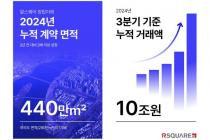 알스퀘어, 누적 거래액 10조원…거래면적 440만㎡